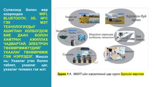 Сүлжээнд болон өөр
хоорондоо WIFI,
BLUETOOTH, 3G, NFC
ГЭХ МЭТ
ТЕХНОЛОГИУДЫГ
АШИГЛАН ХОЛБОГДОЖ
БИЕ ДААН БОЛОН
ХАМТРАН АЖИЛЛАХ
ЧАДВАРТАЙ, ЭЛЕКТРОН
ТӨХӨӨРӨМЖҮҮДИЙГ
УХААЛАГ ТӨХӨӨРӨМЖ
ГЭЖ НЭРЛЭДЭГ. Жишээ
нь: Ухаалаг утас болон
таблет, ухаалаг цаг,
ухаалаг телевиз гэх мэт.
 