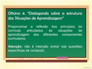 Oficina 4: “Dialogando sobre a estrutura das Situações de Aprendizagem” Proporcionar a reflexão dos princípios do currículo articulados às situações de aprendizagem dos diferentes componentes curriculares. Atenção:  não é intenção entrar nas questões específicas de conteúdo. 