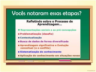 Vocês notaram essas etapas? 