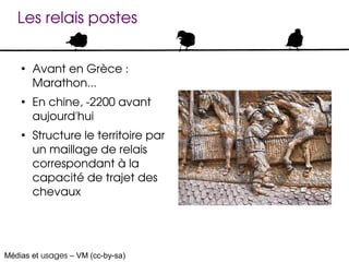 Les relais postes

    ●
        Avant en Grèce : 
        Marathon...
    ●
        En chine, ­2200 avant 
        aujourd'hui
    ●
        Structure le territoire par 
        un maillage de relais 
        correspondant à la 
        capacité de trajet des 
        chevaux




Médias et usages – VM (cc-by-sa)
 