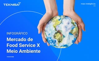mais inteligência
Mercado de
Food Service X
Meio Ambiente
INFOGRÁFICO
 