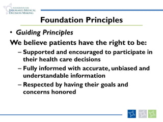 Foundation Principles Guiding Principles We believe patients have the right to be: Supported and encouraged to participate in their health care decisions Fully informed with accurate, unbiased and understandable information Respected by having their goals and concerns honored 