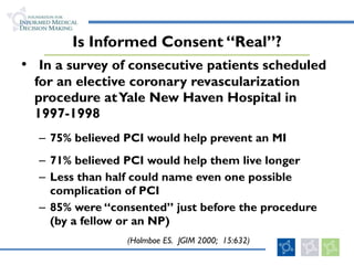 Is Informed Consent “Real”? In a survey of consecutive patients scheduled for an elective coronary revascularization procedure at Yale New Haven Hospital in 1997-1998 75% believed PCI would help prevent an MI 71% believed PCI would help them live longer Less than half could name even one possible complication of PCI 85% were “consented” just before the procedure (by a fellow or an NP) (Holmboe ES.  JGIM 2000;  15:632) 