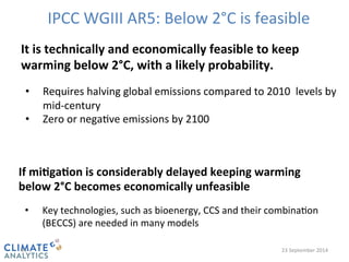 IPCC 
WGIII 
AR5: 
Below 
2°C 
is 
feasible 
It 
is 
technically 
and 
economically 
feasible 
to 
keep 
warming 
below 
2°C, 
with 
a 
likely 
probability. 
• Requires 
halving 
global 
emissions 
compared 
to 
2010 
levels 
by 
mid-­‐century 
• Zero 
or 
nega@ve 
emissions 
by 
2100 
If 
miFgaFon 
is 
considerably 
delayed 
keeping 
warming 
below 
2°C 
becomes 
economically 
unfeasible 
• Key 
technologies, 
such 
as 
bioenergy, 
CCS 
and 
their 
combina@on 
(BECCS) 
are 
needed 
in 
many 
models 
CLIMATE 
ANALYTICS 
44 
23 
September 
2014 
 