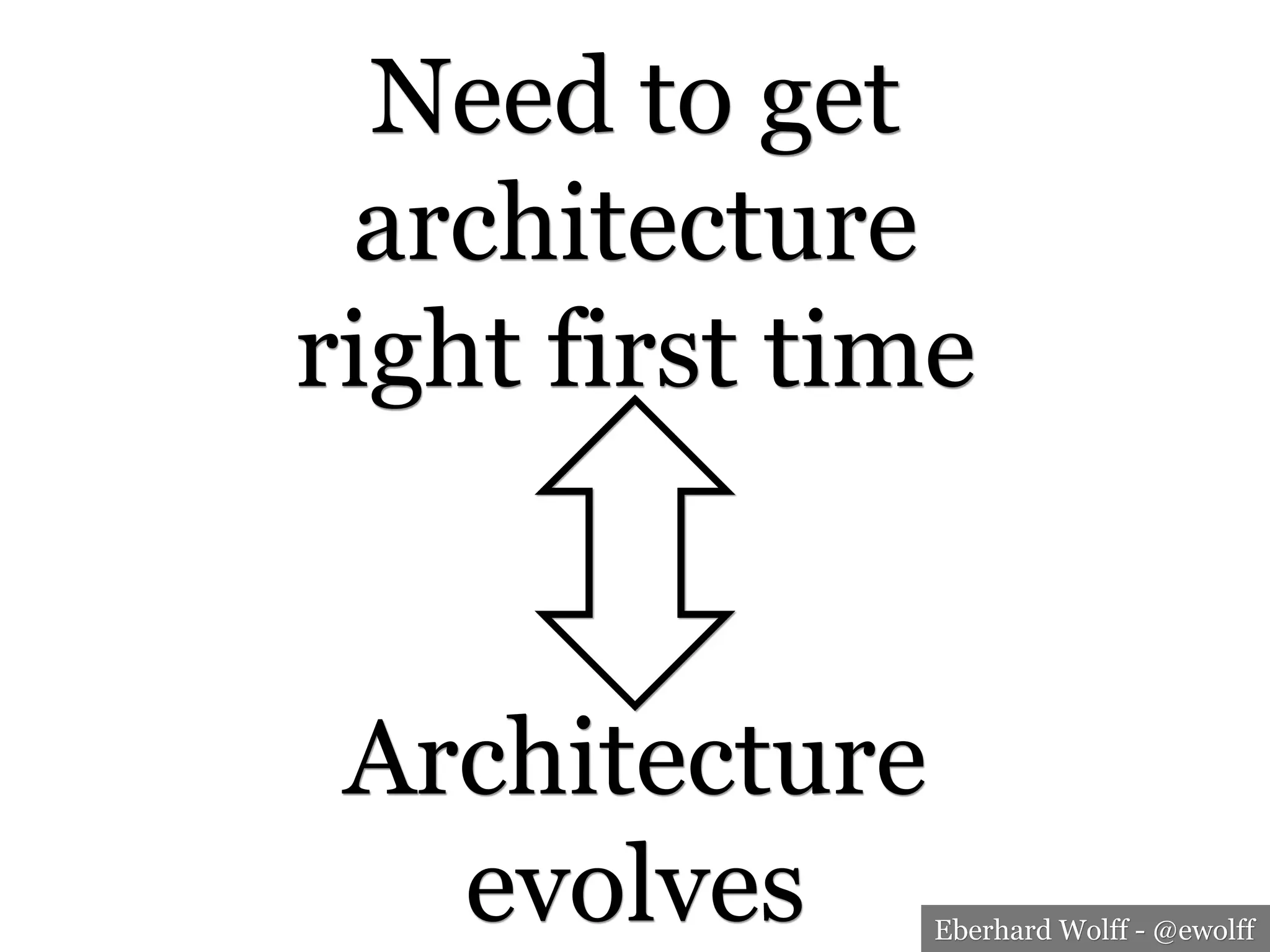 Eberhard Wolff - @ewolff
Need to get
architecture
right first time
Architecture
evolves
 