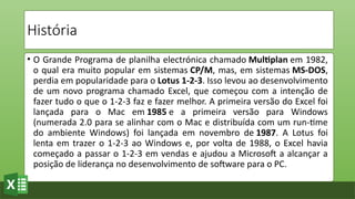 Comprehensive Introduction to Microsoft Excel: History, Interface, and ...