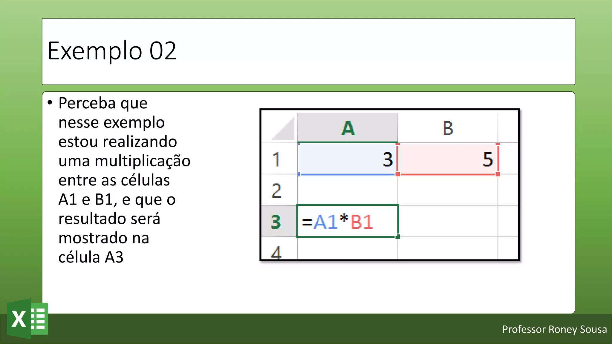 Professor Roney Sousa
Exemplo 02
• Perceba que
nesse exemplo
estou realizando
uma multiplicação
entre as células
A1 e B1, e que o
resultado será
mostrado na
célula A3
 