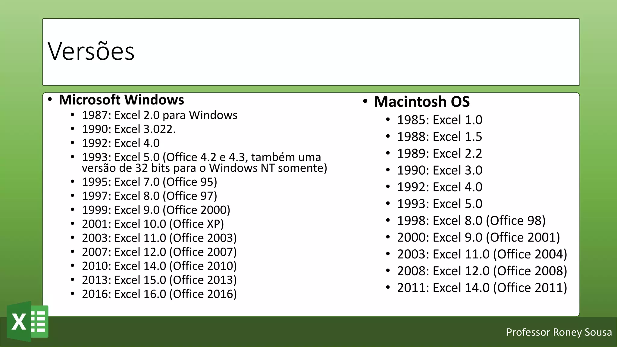 Professor Roney Sousa
Versões
• Microsoft Windows
• 1987: Excel 2.0 para Windows
• 1990: Excel 3.022.
• 1992: Excel 4.0
• 1993: Excel 5.0 (Office 4.2 e 4.3, também uma
versão de 32 bits para o Windows NT somente)
• 1995: Excel 7.0 (Office 95)
• 1997: Excel 8.0 (Office 97)
• 1999: Excel 9.0 (Office 2000)
• 2001: Excel 10.0 (Office XP)
• 2003: Excel 11.0 (Office 2003)
• 2007: Excel 12.0 (Office 2007)
• 2010: Excel 14.0 (Office 2010)
• 2013: Excel 15.0 (Office 2013)
• 2016: Excel 16.0 (Office 2016)
• Macintosh OS
• 1985: Excel 1.0
• 1988: Excel 1.5
• 1989: Excel 2.2
• 1990: Excel 3.0
• 1992: Excel 4.0
• 1993: Excel 5.0
• 1998: Excel 8.0 (Office 98)
• 2000: Excel 9.0 (Office 2001)
• 2003: Excel 11.0 (Office 2004)
• 2008: Excel 12.0 (Office 2008)
• 2011: Excel 14.0 (Office 2011)
 
