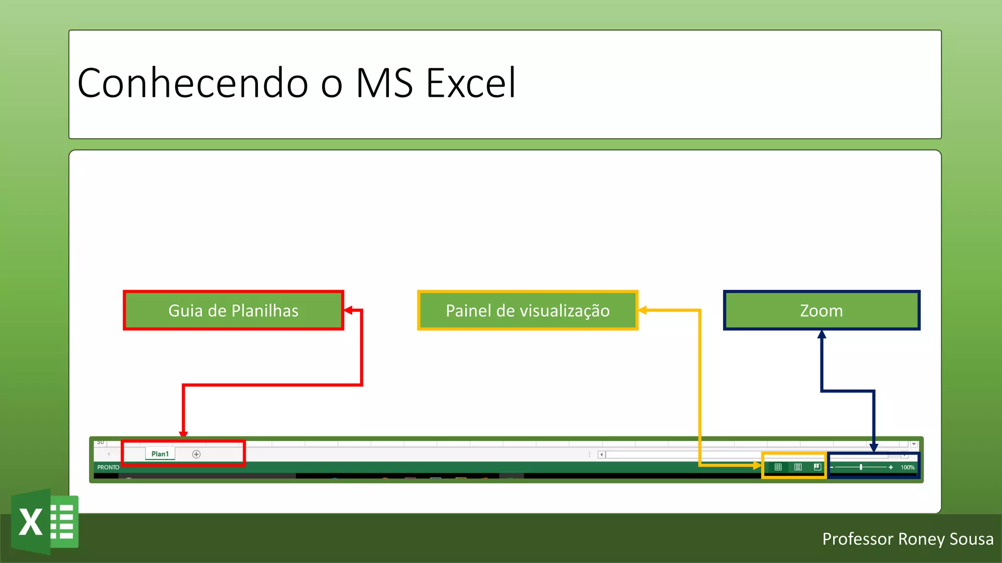 Professor Roney Sousa
Conhecendo o MS Excel
Guia de Planilhas Painel de visualização Zoom
 