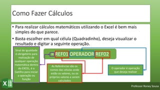 Professor Roney Sousa
Como Fazer Cálculos
• Para realizar cálculos matemáticos utilizando o Excel é bem mais
simples do que parece.
• Basta escolher em qual célula (Quadradinho), deseja visualizar o
resultado e digitar a seguinte operação.
= REF01 OPERADOR REF02
Sinal de igualdade
é obrigatório para
realização de
qualquer operação
matemática dentro
do EXCEL, é o
Gatilho para iniciar
a operação ou
função
As Referências são os
nomes das células onde
estão os valores, ou os
próprios valores a serem
calculados
O operador é operação
que deseja realizar
 