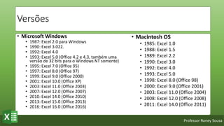 Professor Roney Sousa
Versões
• Microsoft Windows
• 1987: Excel 2.0 para Windows
• 1990: Excel 3.022.
• 1992: Excel 4.0
• 1993: Excel 5.0 (Office 4.2 e 4.3, também uma
versão de 32 bits para o Windows NT somente)
• 1995: Excel 7.0 (Office 95)
• 1997: Excel 8.0 (Office 97)
• 1999: Excel 9.0 (Office 2000)
• 2001: Excel 10.0 (Office XP)
• 2003: Excel 11.0 (Office 2003)
• 2007: Excel 12.0 (Office 2007)
• 2010: Excel 14.0 (Office 2010)
• 2013: Excel 15.0 (Office 2013)
• 2016: Excel 16.0 (Office 2016)
• Macintosh OS
• 1985: Excel 1.0
• 1988: Excel 1.5
• 1989: Excel 2.2
• 1990: Excel 3.0
• 1992: Excel 4.0
• 1993: Excel 5.0
• 1998: Excel 8.0 (Office 98)
• 2000: Excel 9.0 (Office 2001)
• 2003: Excel 11.0 (Office 2004)
• 2008: Excel 12.0 (Office 2008)
• 2011: Excel 14.0 (Office 2011)
 