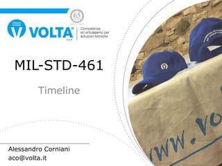 MIL-STD-461
Timeline
Alessandro Corniani
aco@volta.it
 
