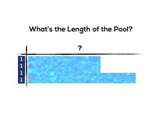 1
1
1
1
What’s the Length of the Pool?
?
 