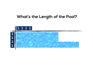 1
1
1
1
What’s the Length of the Pool?
1 1 1 1
 