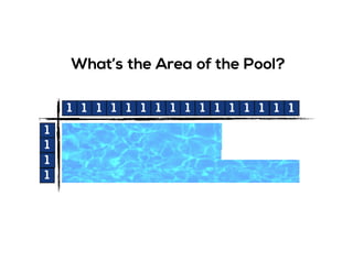 1
1
1
1
1 1 1 1 1 1 1 1 1 1 1 1 1 1 1 1
What’s the Area of the Pool?
 