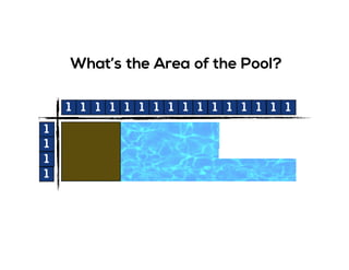 1
1
1
1
1 1 1 1 1 1 1 1 1 1 1 1 1 1 1 1
What’s the Area of the Pool?
 