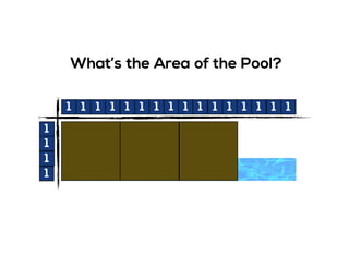 1
1
1
1
1 1 1 1 1 1 1 1 1 1 1 1 1 1 1 1
What’s the Area of the Pool?
 
