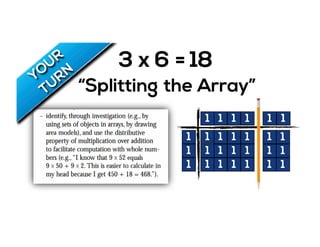 = 18
1
1
1
3 x 6
“Splitting the Array”
1 1
1 1
1
1 1 11
1 1 11
1 1 11 1
1 1 1 1 1 1
 