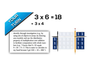 = 18
1
1
1
3 x 6
1 1
1 1
1
1 1 11
1 1 11
1 1 11 1
1 1 1 1 1 1
3 x 4=
 