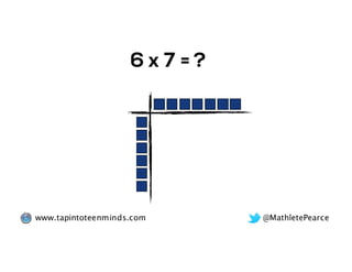 @MathletePearcewww.tapintoteenminds.com
=6 x 7 ?
 
