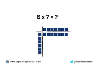 @MathletePearcewww.tapintoteenminds.com
6 x 7 = ?
 