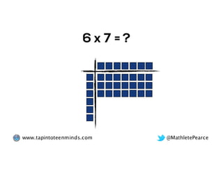 @MathletePearcewww.tapintoteenminds.com
6 x 7 = ?
 
