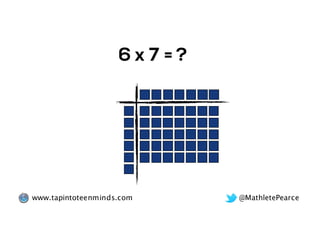 @MathletePearcewww.tapintoteenminds.com
6 x 7 = ?
 