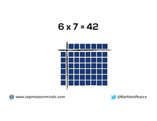 @MathletePearcewww.tapintoteenminds.com
= 426 x 7
 