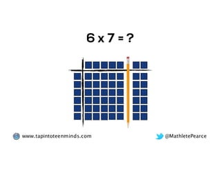 @MathletePearcewww.tapintoteenminds.com
= ?6 x 7
 