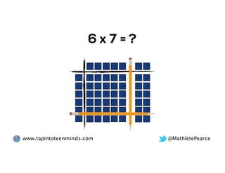 @MathletePearcewww.tapintoteenminds.com
= ?6 x 7
 