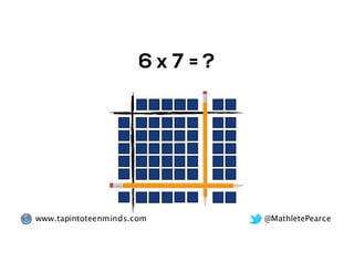 @MathletePearcewww.tapintoteenminds.com
= ?6 x 7
 