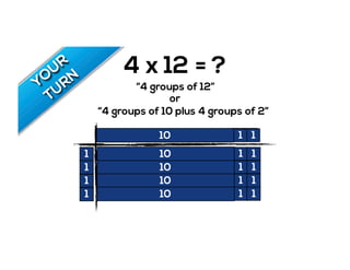 4 x 12 = ?
“4 groups of 12”
“4 groups of 10 plus 4 groups of 2”
or
1 1
1
1
1
1
1 1 1 1 1 1 1 1 1 1 1 110
1
1
1
1
1 110
1 110
1 110
1 110
 