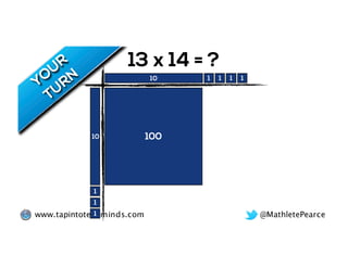 @MathletePearcewww.tapintoteenminds.com
13 x 14 = ?
1 110 1 1
10
1
1
1
100
 