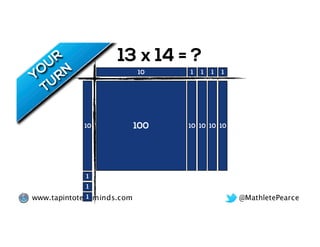 @MathletePearcewww.tapintoteenminds.com
13 x 14 = ?
1 110 1 1
10
1
1
1
100 10 10 10 10
 