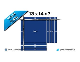 @MathletePearcewww.tapintoteenminds.com
13 x 14 = ?
1 110 1 1
10
1
1
1
100 10 10 10 10
10
10
10
 