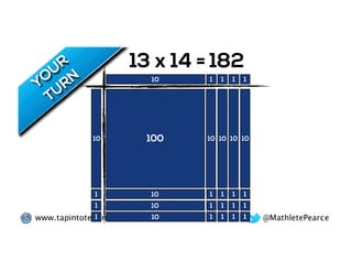@MathletePearcewww.tapintoteenminds.com
13 x 14 = 182
1 110 1 1
10
1
1
1
100 10 10 10 10
10
10
10
1 1 1 1
1 1 1 1
1 1 1 1
 