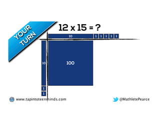 @MathletePearcewww.tapintoteenminds.com
1 110 1 1 1
10
1
1
100
12 x 15 = ?
 