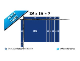 @MathletePearcewww.tapintoteenminds.com
1 110 1 1 1
10
1
1
100 10 10 10 10 10
12 x 15 = ?
 