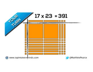 @MathletePearcewww.tapintoteenminds.com
17 x 23 = 391
 