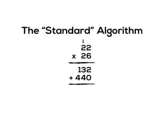 2
2x
2
6
1
044
213
The “Standard” Algorithm
+
 