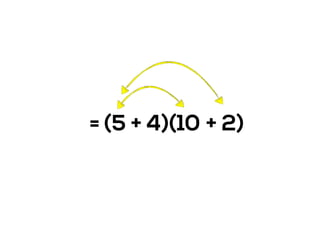 = (5 + 4)(10 + 2)
 