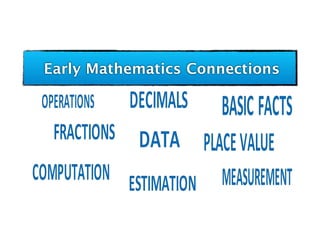Early Mathematics Connections
 
