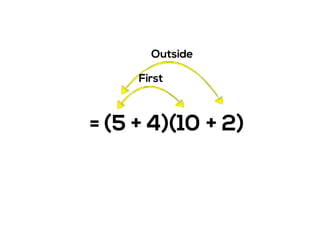 = (5 + 4)(10 + 2)
First
Outside
 