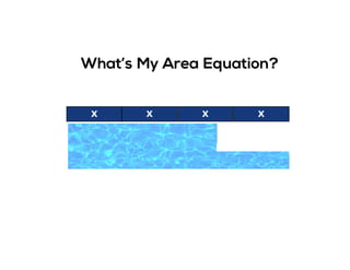 What’s My Area Equation?
x x x x
 