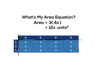 What’s My Area Equation?
x x x x
1
1
1
x x x x
x x x x
x x x x
Area = 3( )4x
= 12x units2
 