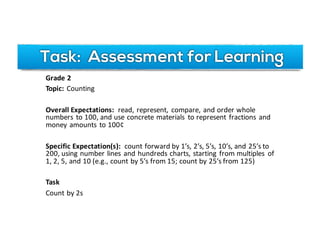 Understanding	Math	Tasks
Grade	2
Topic: Counting
Overall	Expectations:		read,	represent,	compare,	and	order	whole	
numbers	to	100,	and	use	concrete	materials	 to	represent	fractions	and	
money	amounts	to	100¢
Specific	Expectation(s):	 count	forward	by	1’s,	2’s,	5’s,	10’s,	and	25’s	to	
200,	using	number	lines	and	hundreds	charts,	starting	from	multiples	 of	
1,	2,	5,	and	10	(e.g.,	count	by	5’s	from	15;	count	by	25’s	from	125)
Task
Count	by	2s
Task: Assessment for Learning
 