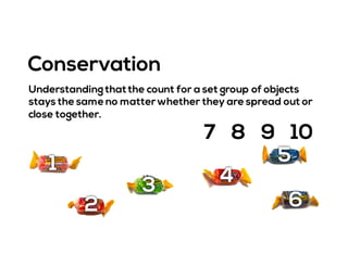 Conservation
Understanding thatthe count for a set group of objects
stays the same no matterwhether they are spread out or
close together.
7 8 9 10
1
2
3 4
5
6
 
