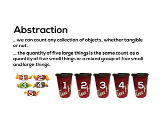 … the quantityof five large things is the samecount as a
quantityof five small things or a mixed group of fivesmall
and large things.
Abstraction
…we can count any collection of objects, whether tangible
or not.
1 2
3 4
5
1 2 3 4 5
 