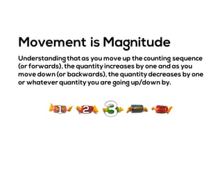 Understanding thatas you move up the counting sequence
(or forwards), the quantityincreases by one and as you
move down (or backwards), the quantitydecreases by one
or whatever quantityyou are going up/down by.
Movement is Magnitude
1 2 3
 