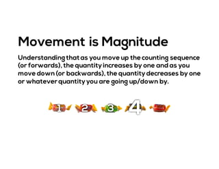 Understanding thatas you move up the counting sequence
(or forwards), the quantityincreases by one and as you
move down (or backwards), the quantitydecreases by one
or whatever quantityyou are going up/down by.
Movement is Magnitude
1 2 3 4
 